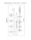 TRANSMITTING DEVICE, TRANSMITTING METHOD, RECEIVING DEVICE, AND RECEIVING     METHOD diagram and image