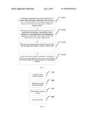 METHOD AND SYSTEM FOR INTEGRATING SMART TV PROGRAM CHANNELS WITH     APPLICATIONS diagram and image