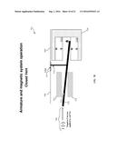 BALANCED ARMATURE BASED VALVE diagram and image