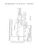 Variable Sound Attenuator With Hearing Aid diagram and image