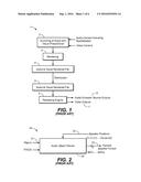 Spatial Audio Processing System and Method diagram and image