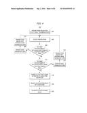 LOCATION DETERMINING SCHEME diagram and image