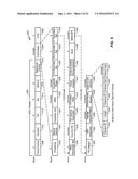 DISTRIBUTION AND UTILIZATION OF ANTENNA INFORMATION FOR LOCATION     DETERMINATION OPERATIONS diagram and image