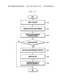 METHOD AND APPARATUS FOR DISPLAYING ASSOCIATED INFORMATION IN ELECTRONIC     DEVICE diagram and image