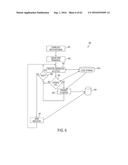 MOBILE DEVICE TRANSFER STATION diagram and image