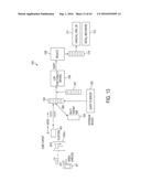 MOBILE DEVICE TRANSFER STATION diagram and image