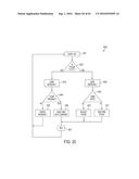 MOBILE DEVICE TRANSFER STATION diagram and image