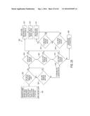 MOBILE DEVICE TRANSFER STATION diagram and image