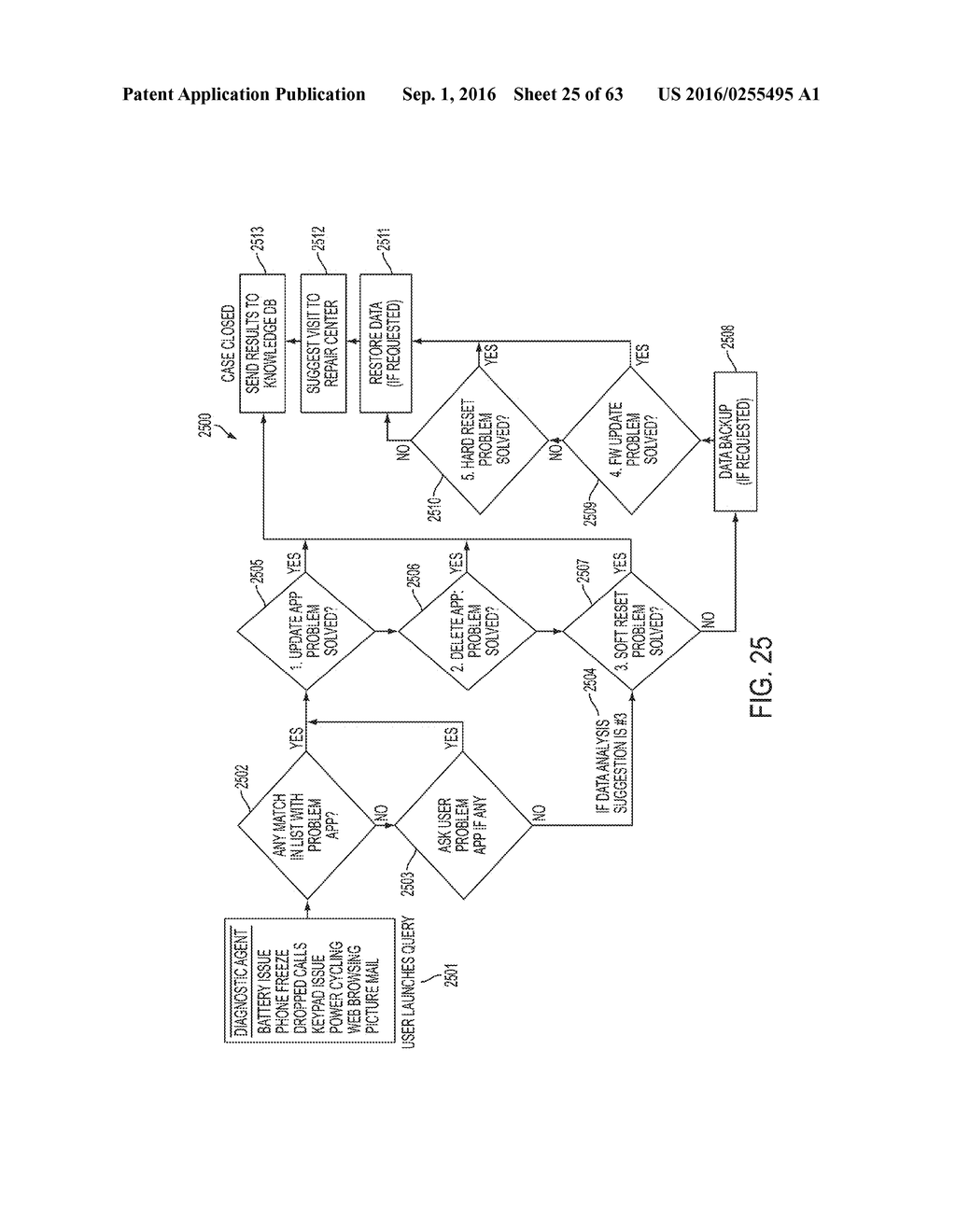 MOBILE DEVICE TRANSFER STATION - diagram, schematic, and image 26