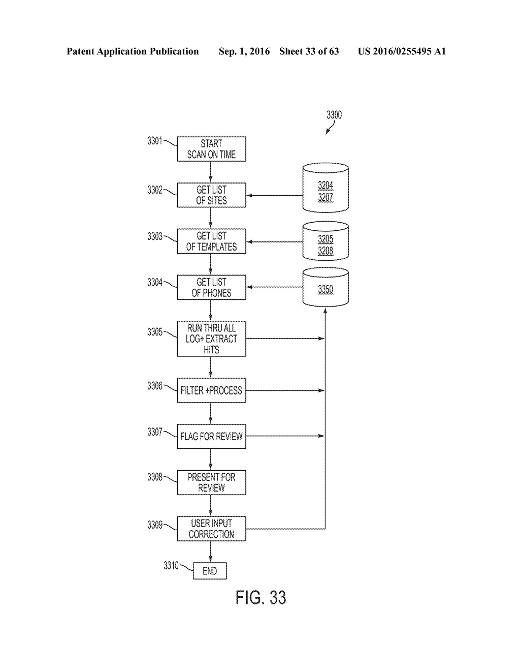 MOBILE DEVICE TRANSFER STATION - diagram, schematic, and image 34