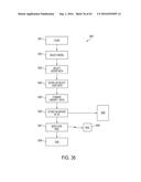 MOBILE DEVICE TRANSFER STATION diagram and image