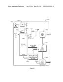 MOBILE DEVICE TRANSFER STATION diagram and image