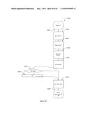 MOBILE DEVICE TRANSFER STATION diagram and image