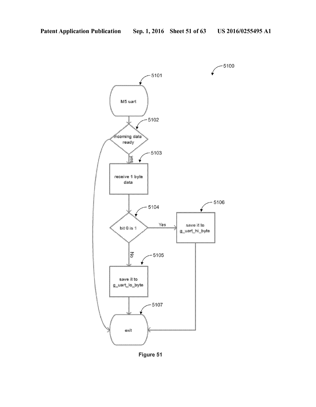 MOBILE DEVICE TRANSFER STATION - diagram, schematic, and image 52