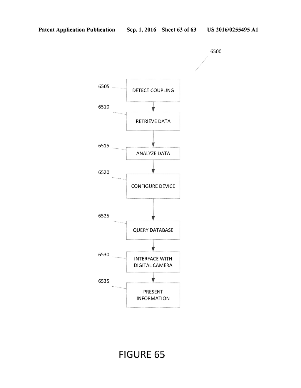 MOBILE DEVICE TRANSFER STATION - diagram, schematic, and image 64