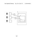 METHOD FOR SECURING TELECOMMUNICATIONS TRAFFIC DATA diagram and image