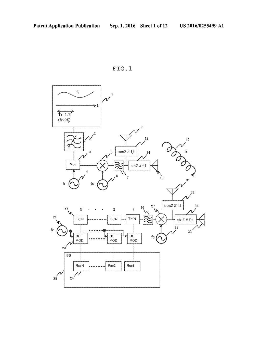 Highly-Secure Wireless Communication System - diagram, schematic, and image 02