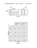 DEVICE AND METHOD OF ENHANCING DOWNLINK UE-SPECIFIC DEMODULATION REFERENCE     SIGNAL TO FACILITATE INTER-CELL INTERFERENCE CANCELLATION AND SUPPRESSION diagram and image