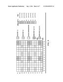 DEVICE AND METHOD OF ENHANCING DOWNLINK UE-SPECIFIC DEMODULATION REFERENCE     SIGNAL TO FACILITATE INTER-CELL INTERFERENCE CANCELLATION AND SUPPRESSION diagram and image