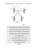 DEVICE AND METHOD OF ENHANCING DOWNLINK UE-SPECIFIC DEMODULATION REFERENCE     SIGNAL TO FACILITATE INTER-CELL INTERFERENCE CANCELLATION AND SUPPRESSION diagram and image