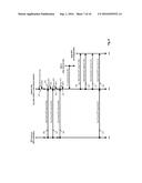 TRANSMISSION OF MACHINE TYPE COMMUNICATIONS DATA USING DISRUPTED     CONNECTIVITY diagram and image