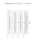 NETWORK ASSISTED BONDING diagram and image