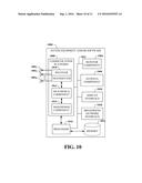 NON-PERSISTENT HETEROGENEOUS NEIGHBORS diagram and image