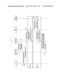 METHOD FOR SUPPORTING UE ACCESS CONTROL diagram and image