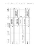 METHOD FOR SUPPORTING UE ACCESS CONTROL diagram and image