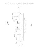 USING MULTIPLE BEACON TYPES IN WIRELESS COMMUNICATION diagram and image