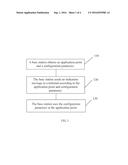 METHOD, DEVICE, AND SYSTEM FOR REGULATING POWER CONSUMPTION diagram and image