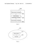 METHOD, DEVICE, AND SYSTEM FOR REGULATING POWER CONSUMPTION diagram and image