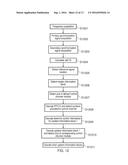 NETWORK ELEMENT AND METHOD OF COMMUNICATING USING A PLURALITY OF CONTROLS     CHANNELS MODULES diagram and image