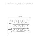 Method for Driving LED diagram and image