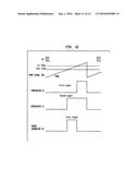 Method for Driving LED diagram and image