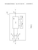 ANALOG AND DIGITAL DIMMING CONTROL FOR LED DRIVER diagram and image