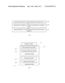 METHOD AND DEVICE FOR ADJUSTING INDOOR BRIGHTNESS AND SMART HOME CONTROL     SYSTEM diagram and image