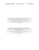 METHOD AND DEVICE FOR ADJUSTING INDOOR BRIGHTNESS AND SMART HOME CONTROL     SYSTEM diagram and image