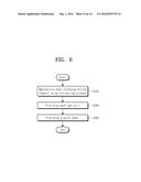 DISPLAY DEVICE AND METHOD OF MANUFACTURING THE SAME diagram and image