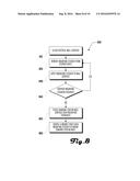 MAGNETIC MOUNTING SYSTEM AND METHOD diagram and image