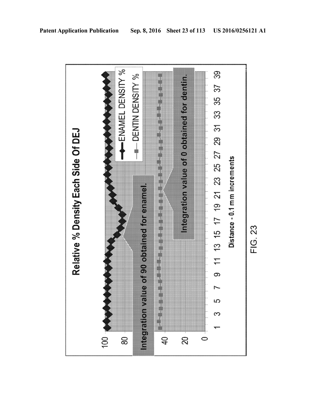 DIGITAL X-RAY DIAGNOSIS AND EVALUATION OF DENTAL DISEASE - diagram, schematic, and image 24