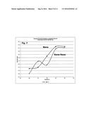 DENTAL ROOT CANAL FILLING MATERIAL HAVING IMPROVED THERMAL CONDUCTIVE     CHARACTERISTICS diagram and image