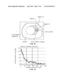 IMPLANTABLE DEVICES AND METHODS FOR EVALUATION OF ACTIVE AGENTS diagram and image