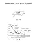 IMPLANTABLE DEVICES AND METHODS FOR EVALUATION OF ACTIVE AGENTS diagram and image