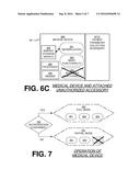 MEDICAL DEVICE ADJUSTING OPERATION WHEN USED WITH NON-AUTHENTICATED     PATIENT PARAMETER COLLECTING ACCESSORY diagram and image