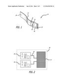 Wearable Apparatus for Low Level Light Therapy Employing Semiconductor     Light Sources diagram and image