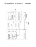 SYSTEM AND METHOD FOR MANUFACTURING BOLUS FOR RADIOTHERAPY USING A     THREE-DIMENSIONAL PRINTER diagram and image