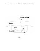 SYSTEM AND METHOD FOR MANUFACTURING BOLUS FOR RADIOTHERAPY USING A     THREE-DIMENSIONAL PRINTER diagram and image