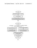 SYSTEM FOR MONITORING PHYSICAL ACTIVITY diagram and image