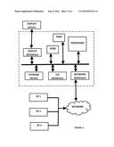 A COMPUTER IMPLEMENTED METHOD OF DETERMINING ATHLETIC APTITUDE diagram and image